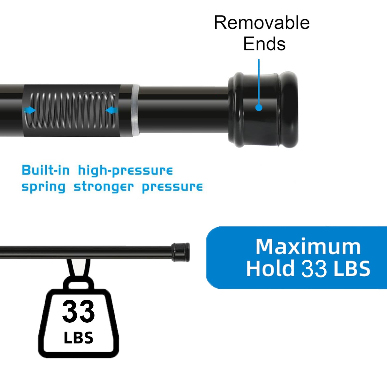 Ginbel Direct easy twist installation enables quick, tool free setup.