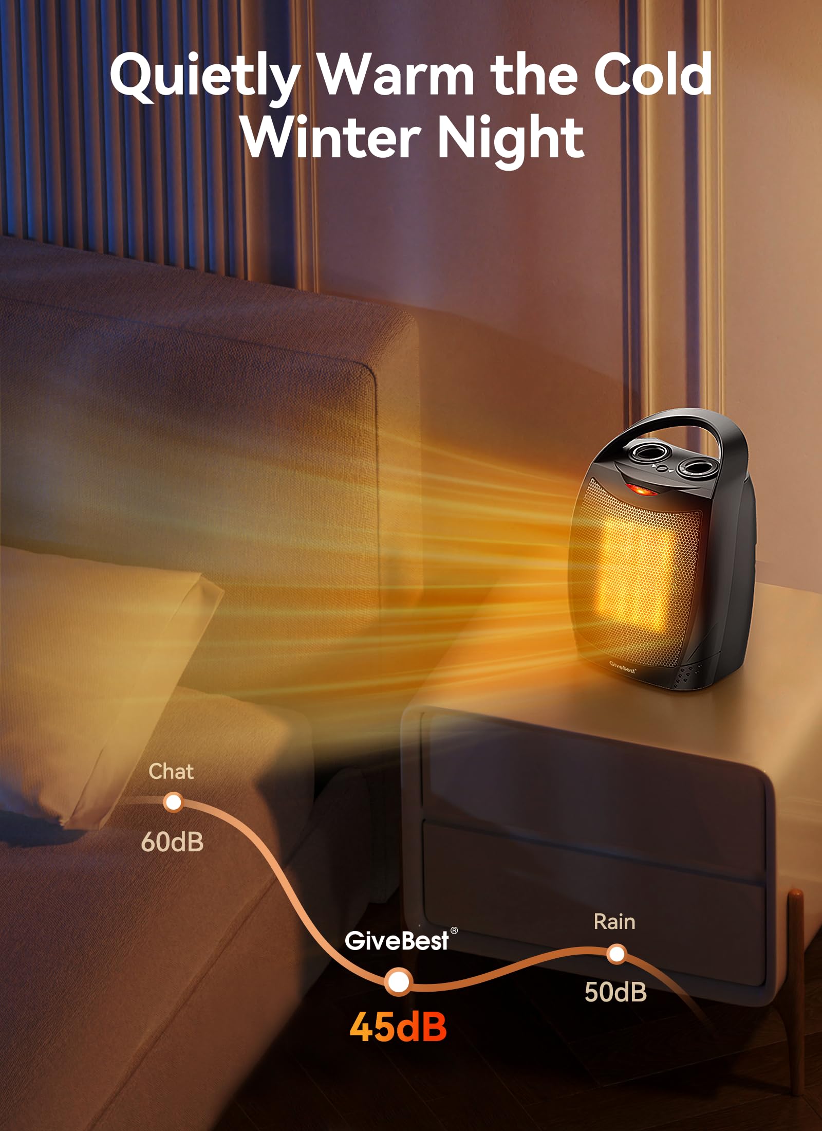 GiveBest thermostat control demonstrates adjustable warmth and energy management