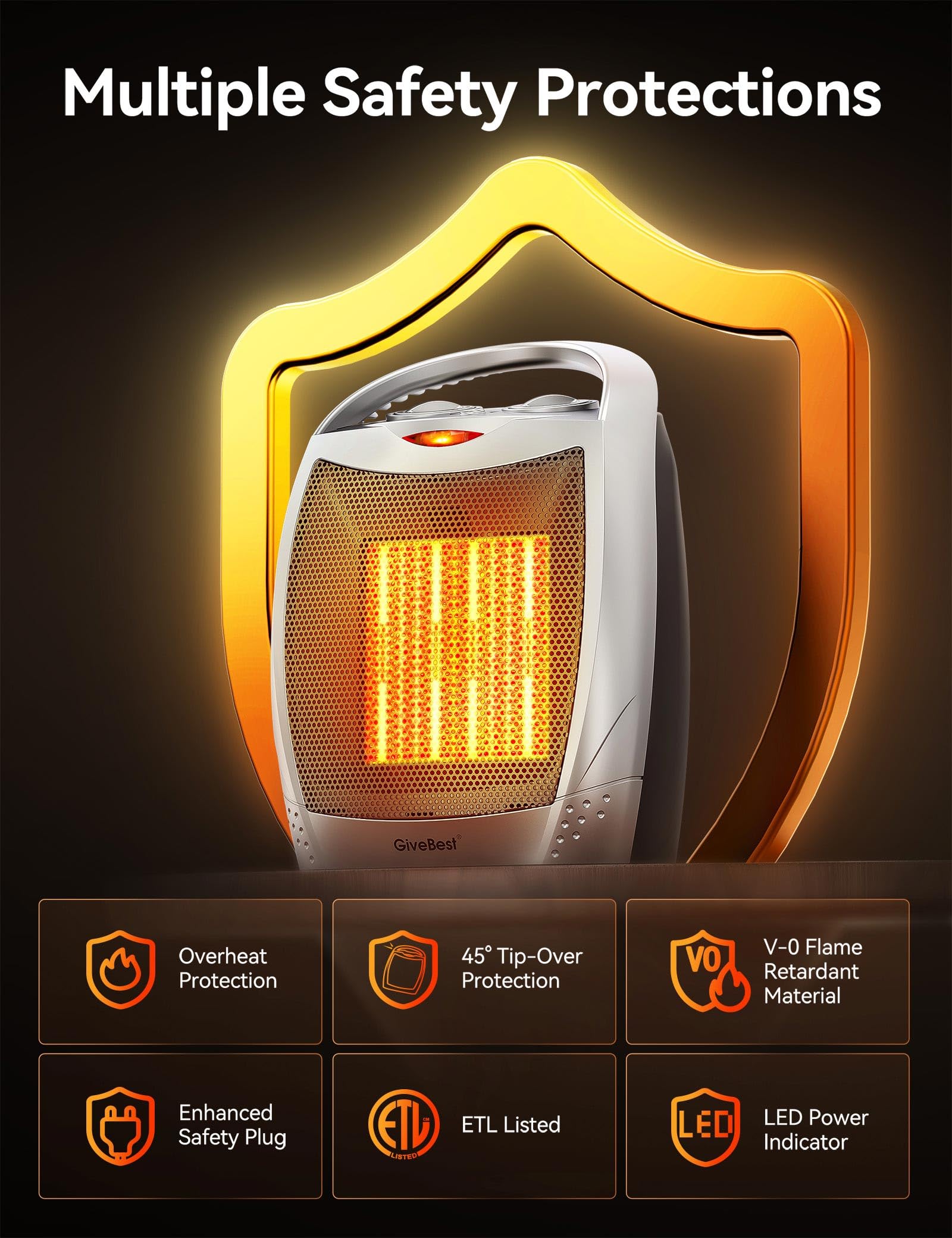GiveBest thermostat control panel close-up for easy temperature management
