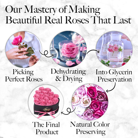 GLAMOUR BOUTIQUE gold-trimmed heart box with pink roses, premium keepsake.