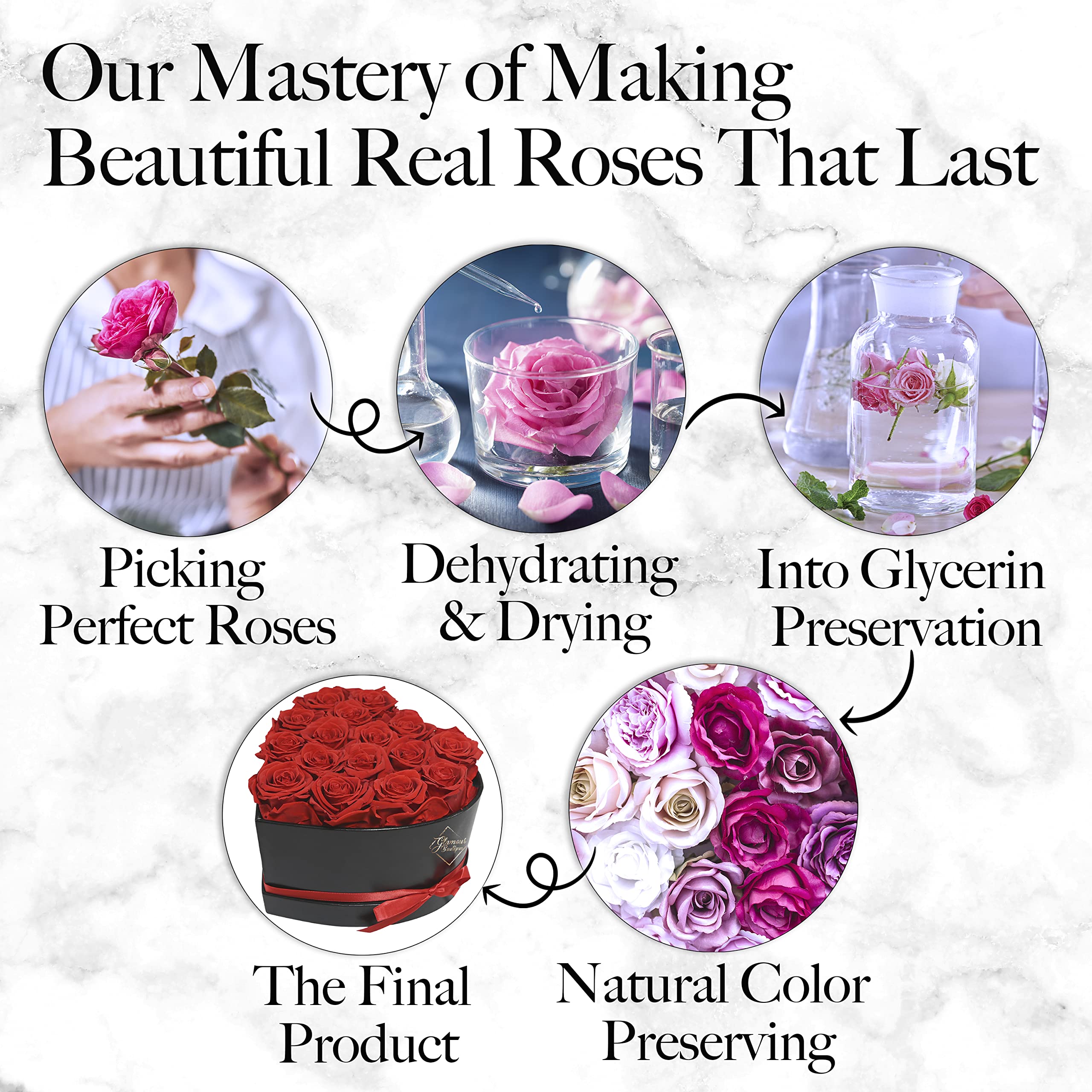 Glamour Boutique elegant presentation for mom or friend