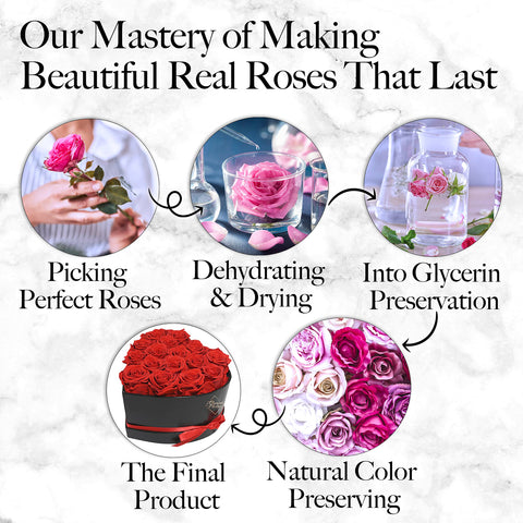 Glamour Boutique elegant presentation for mom or friend