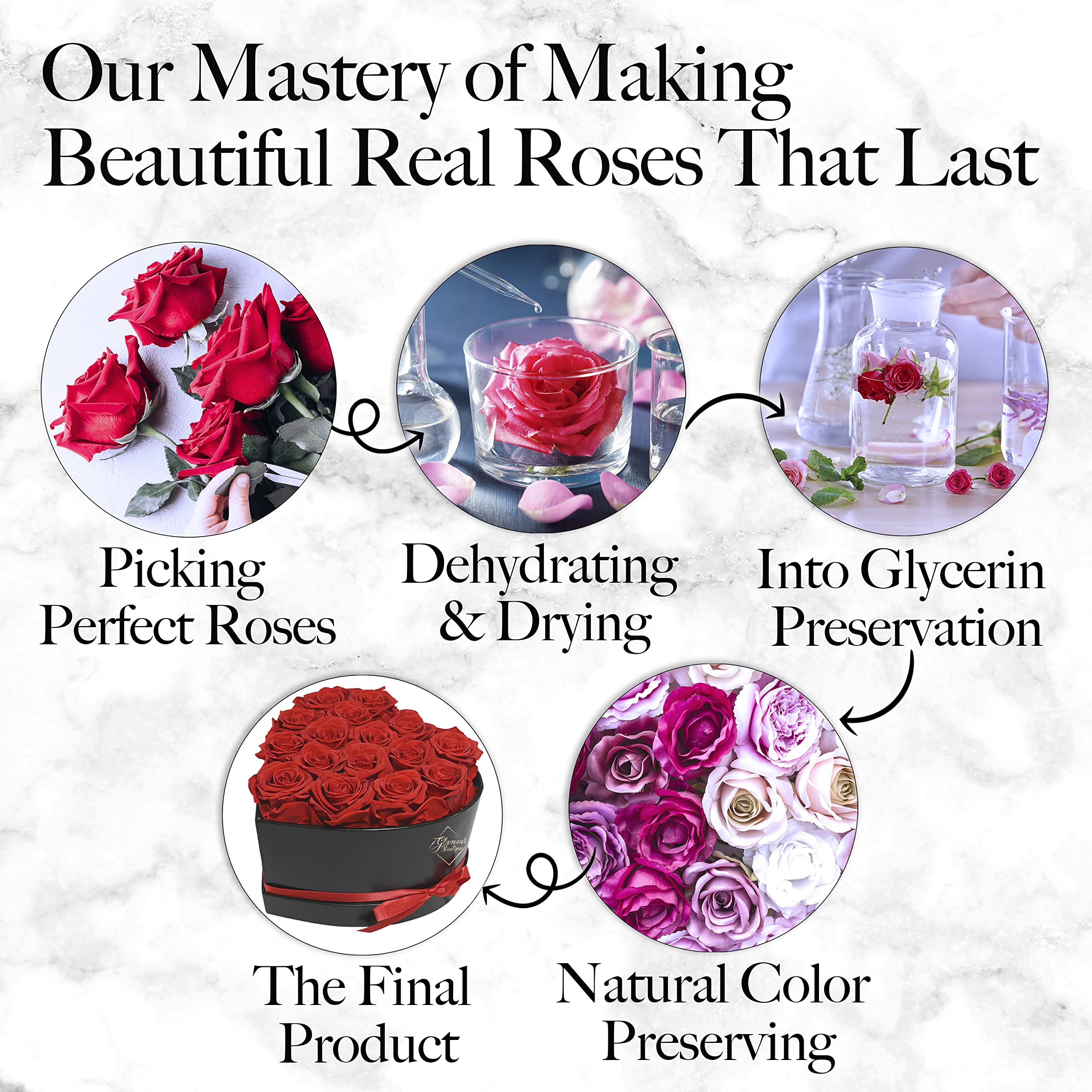 Glamour Boutique table centerpiece with preserved roses for décor