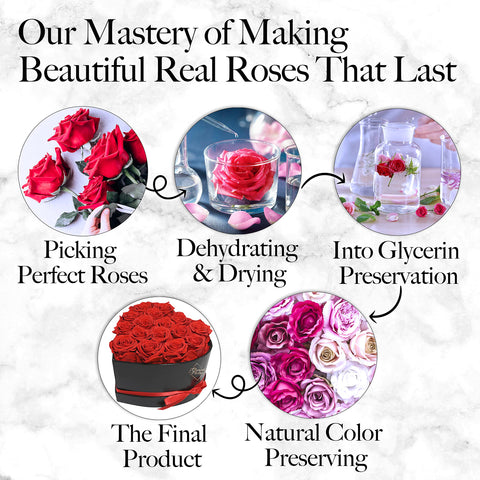 Glamour Boutique table centerpiece with preserved roses for décor
