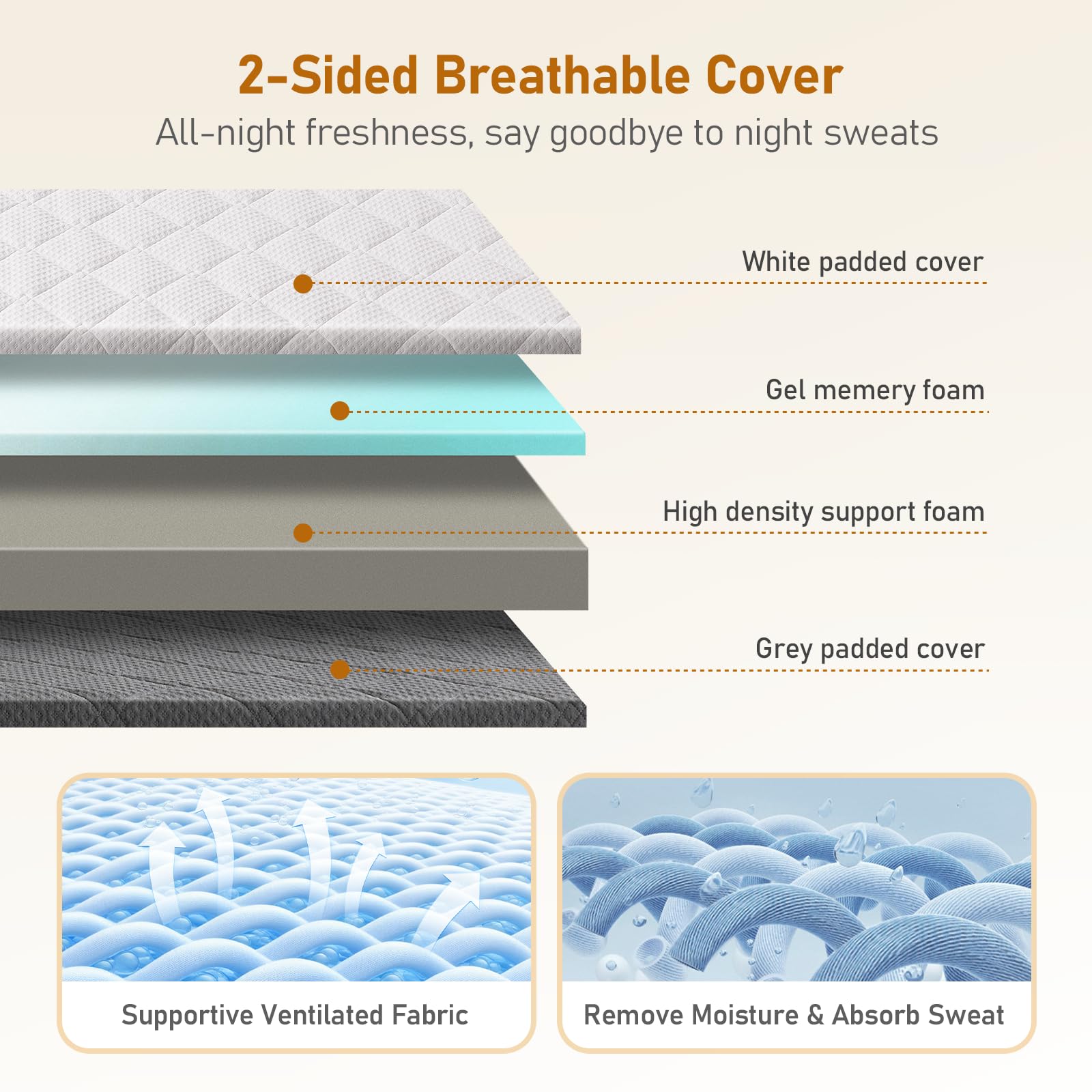 Glendan removable machine-washable cover with zipper for easy cleaning
