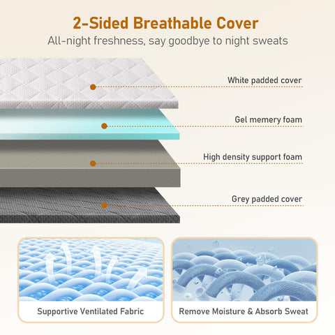 Glendan removable machine-washable cover with zipper for easy cleaning