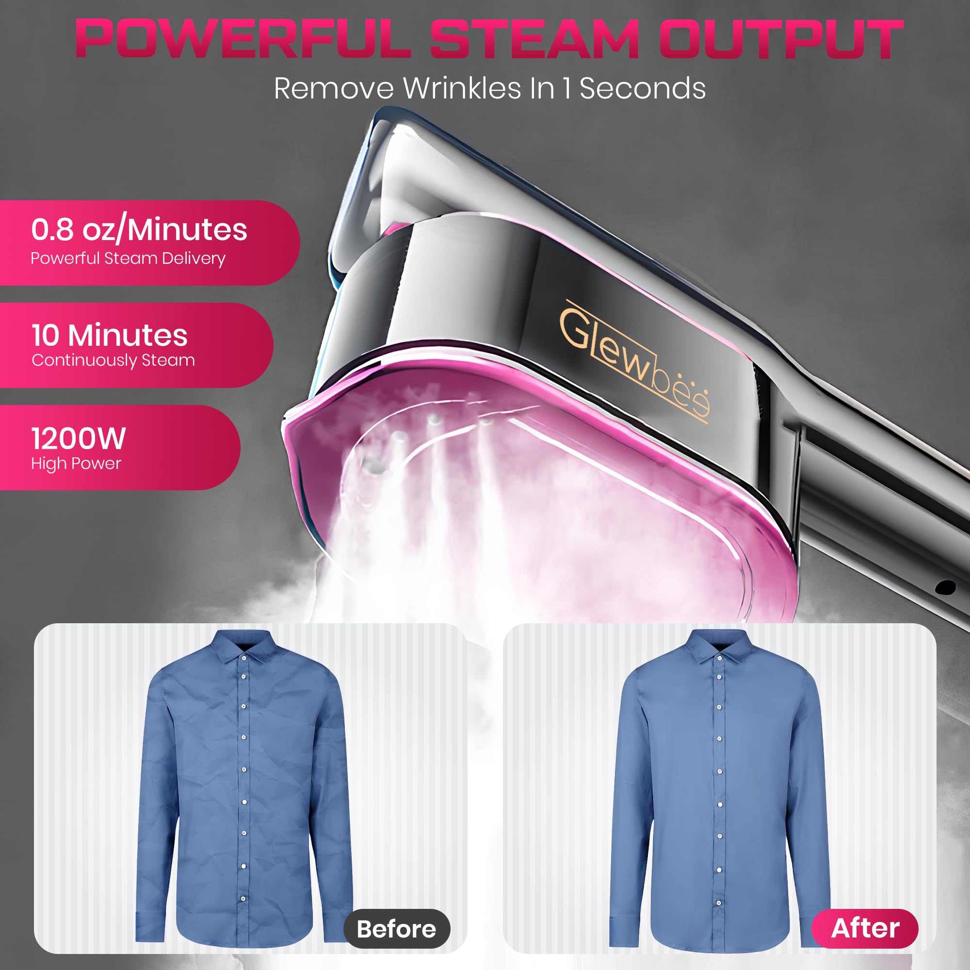 Glewbee AI fabric protection adjusts heat for safe ironing across fabrics.