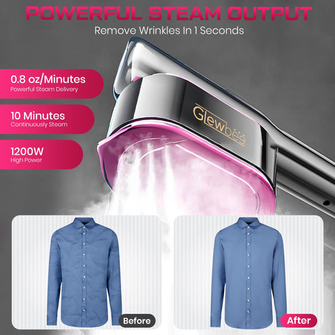 Glewbee AI fabric protection adjusts heat for safe ironing across fabrics.