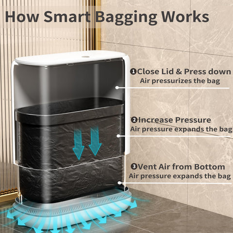 Gleynest trash can showing air-pressure bag lock for full capacity.