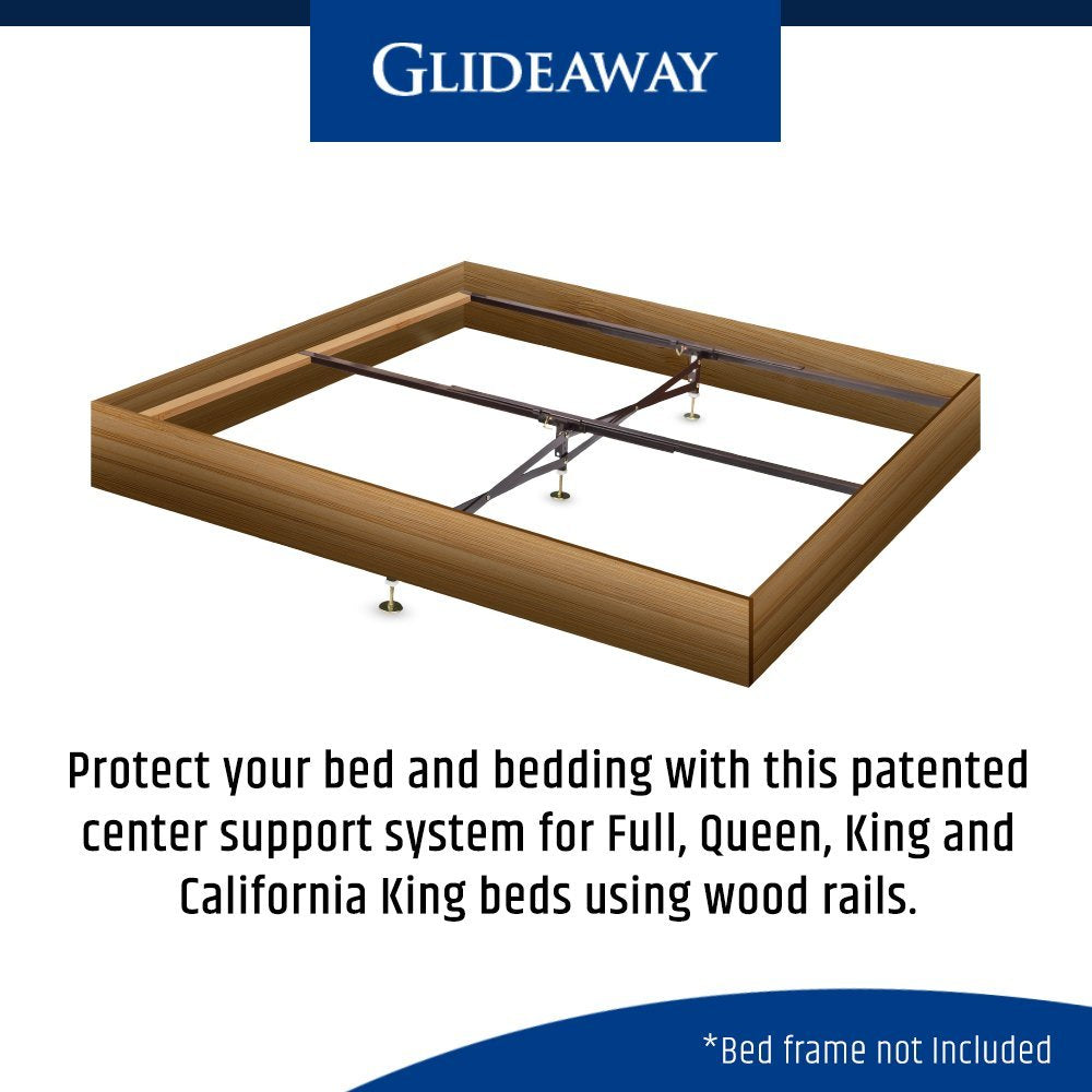 Glideaway Gripper clamp assembly secures the center support to the frame