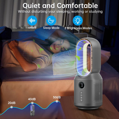 Globexis bladeless desk fan USB-C charging port for portability