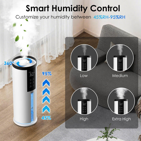 GloryAir humidistat control maintains precise humidity levels.