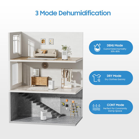 Glowells quiet dehumidifier operates with minimal noise for peaceful rooms.