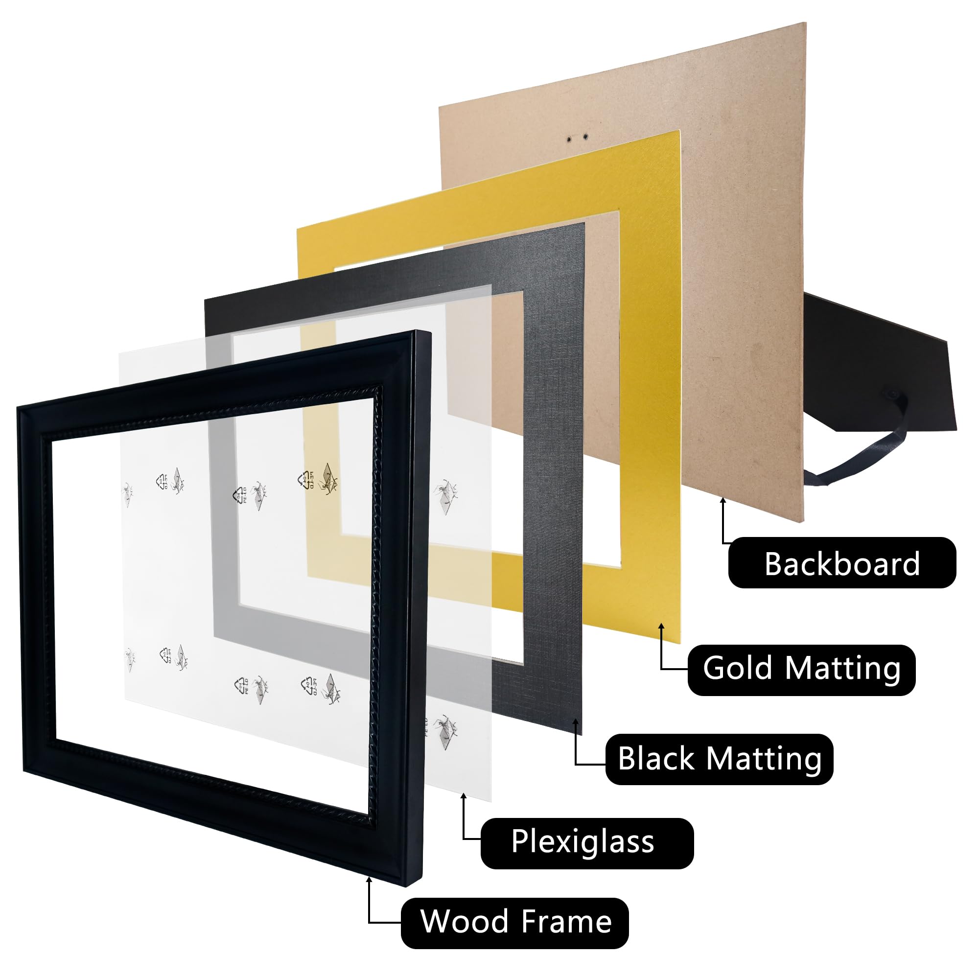 GMFrames frame with UV protection acrylic guards against dust and fading.