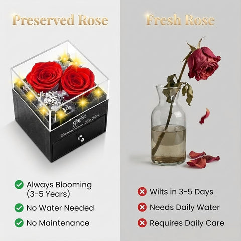 Gnifot gift box with rose and card, ready-to-gift packaging for special days