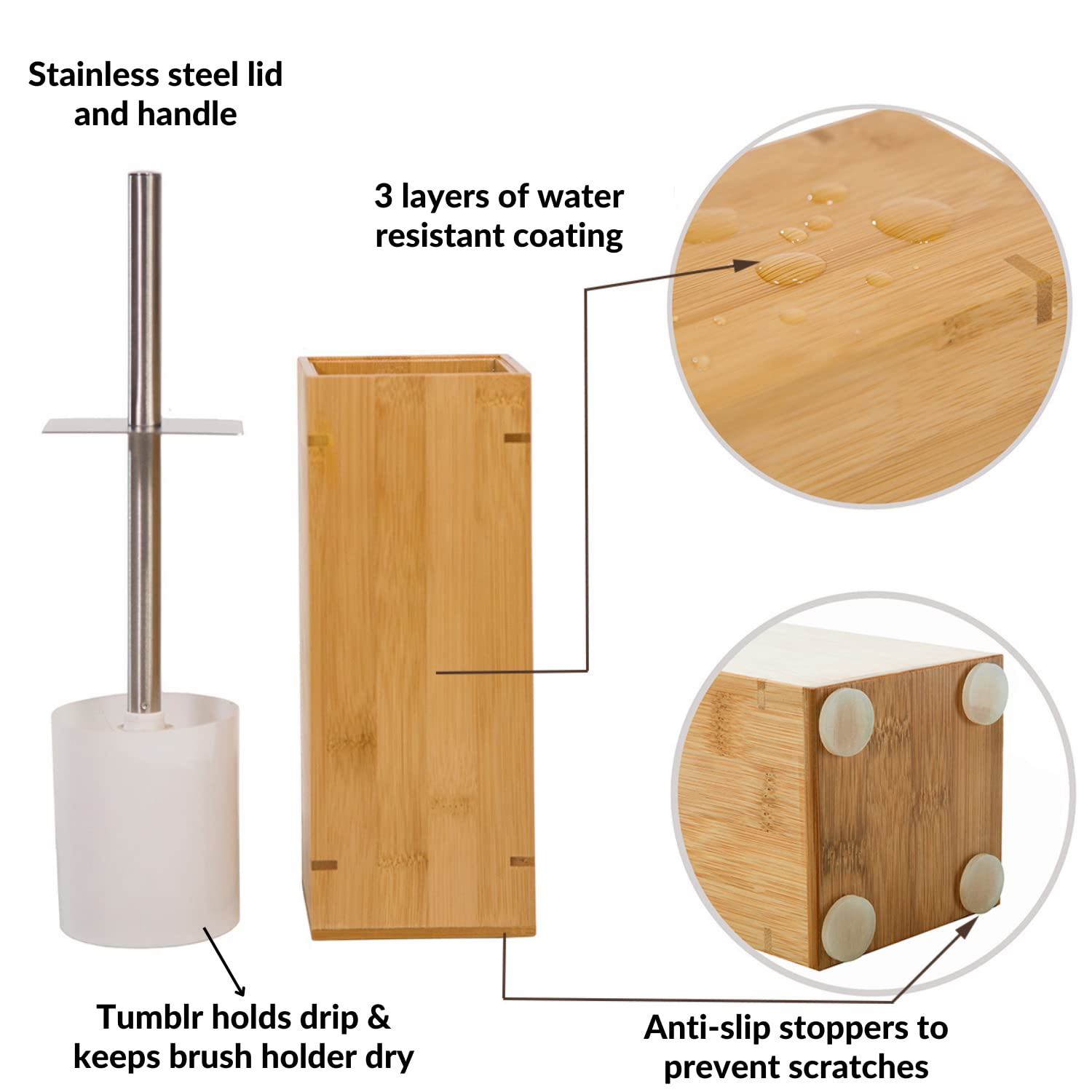 GOBAM waterproof coating guards the holder against moisture.