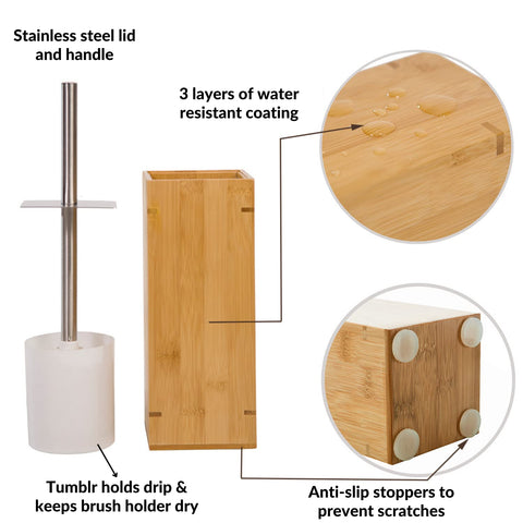 GOBAM waterproof coating guards the holder against moisture.