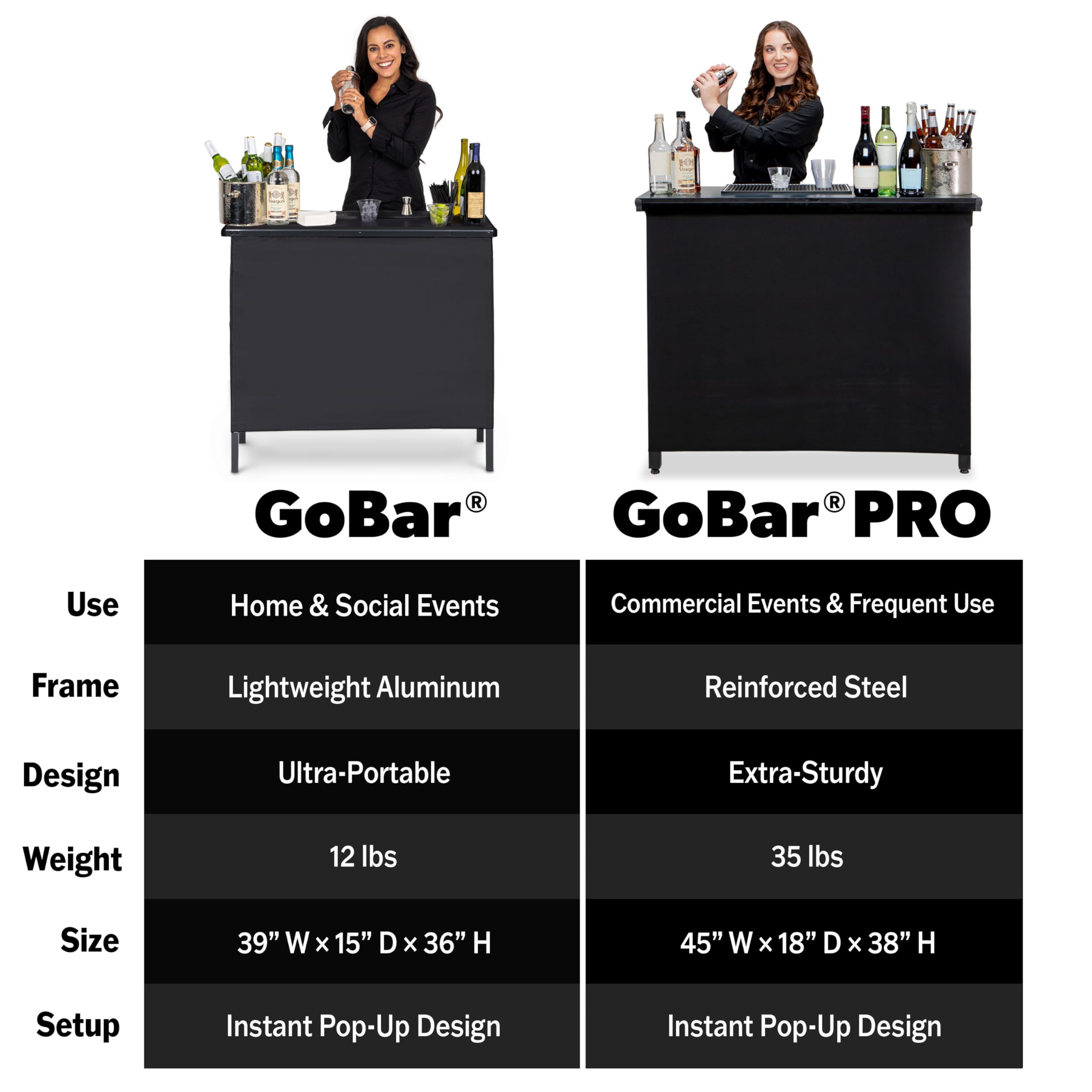 GoBar ideal for weddings and corporate events with pop-up style