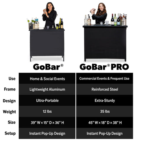 GoBar ideal for weddings and corporate events with pop-up style