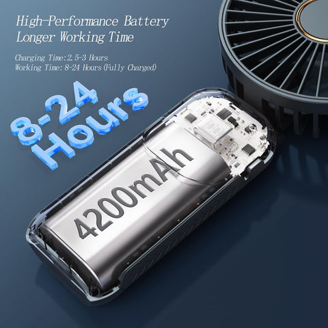 180-degree foldable GOCKERA fan angle adjust for targeted cooling