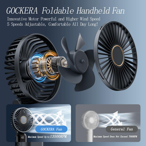 Compact GOCKERA mini fan designed for travel and daily commute