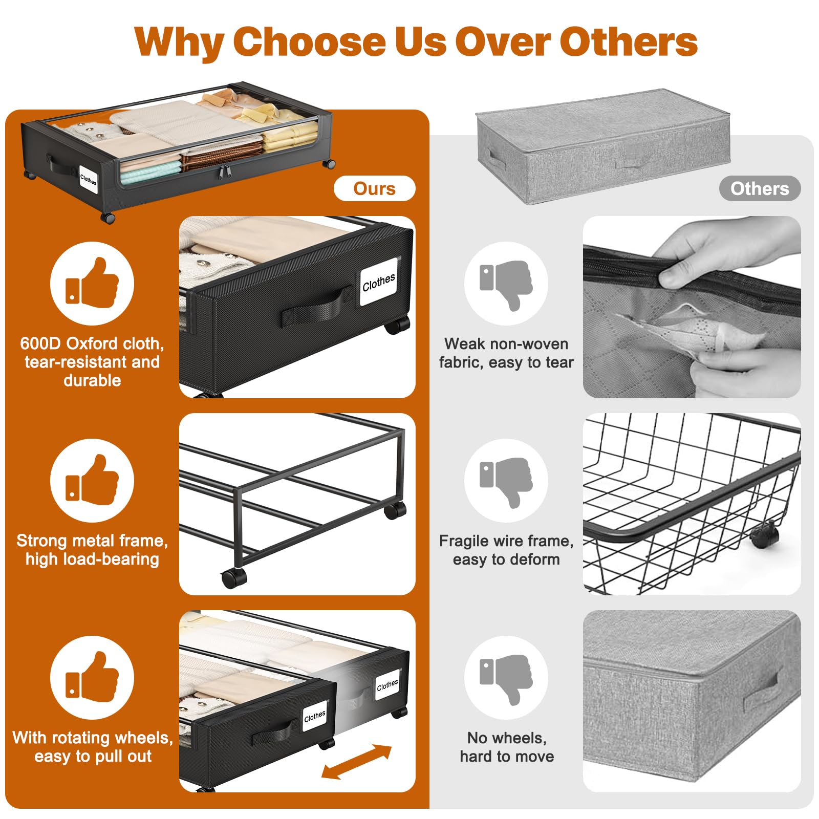 GoFujuco under-bed storage features a compact design to maximize space.