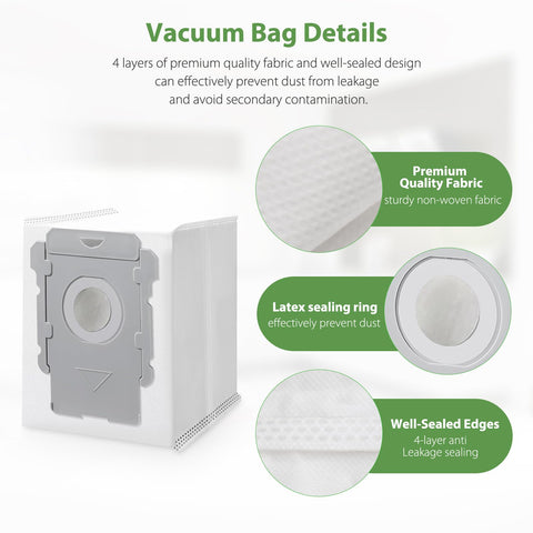 Gofwe Roomba bags pack contents and i/S/J series compatibility.