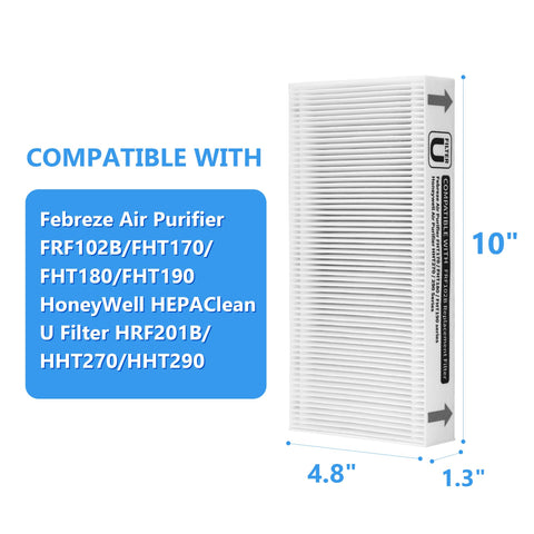 GoKBNY FRF102B compatibility guide showing Febreze and Honeywell purifier models.