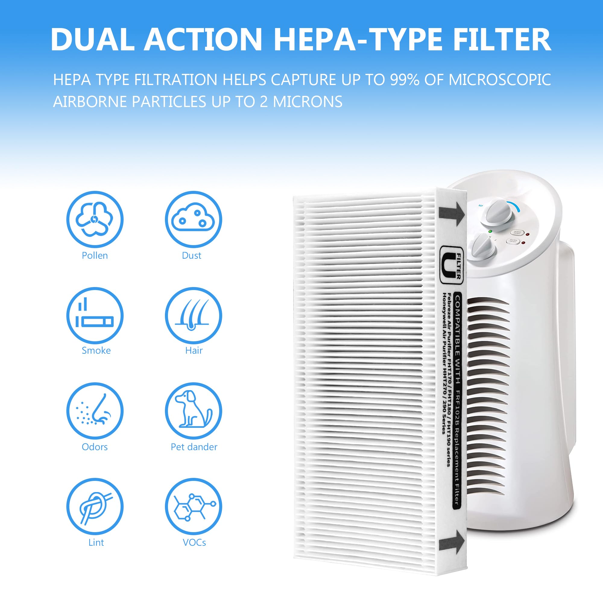 GoKBNY FRF102B tool-free replacement demonstration inside a purifier.