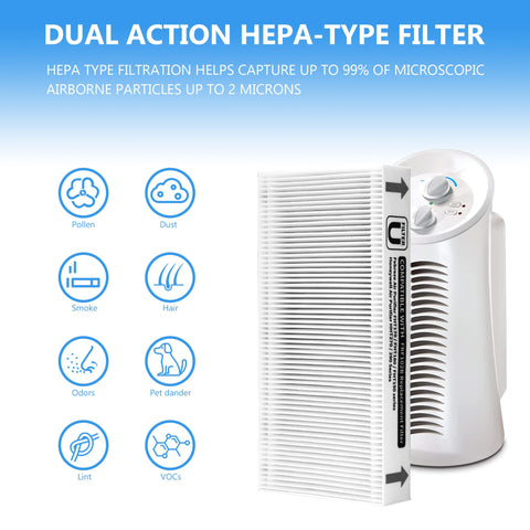 GoKBNY FRF102B tool-free replacement demonstration inside a purifier.