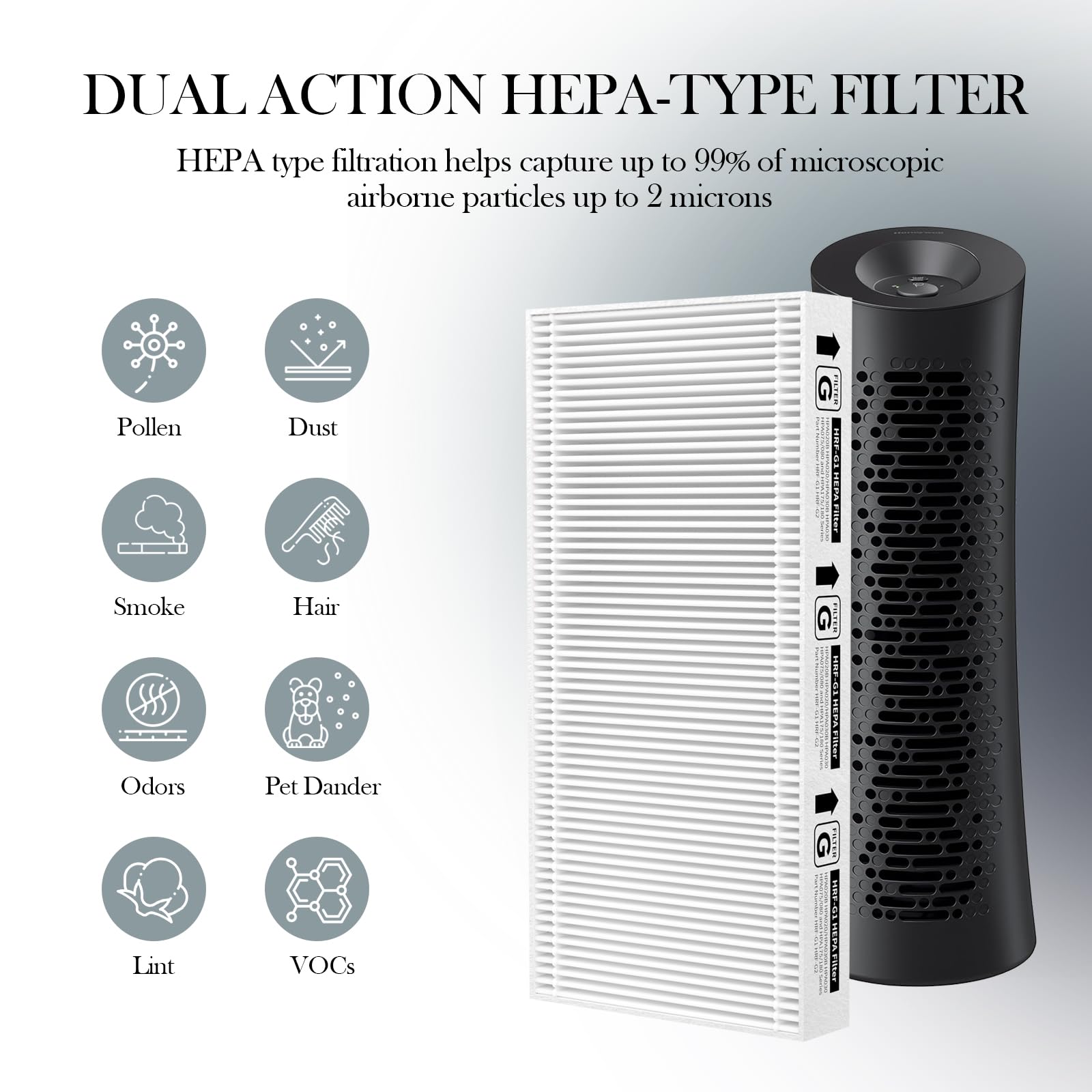 GoKBNY HRF-G4PACK easy replacement for quick purifier upkeep
