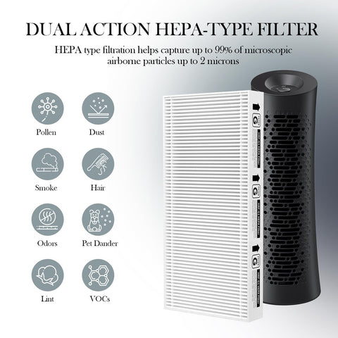 GoKBNY HRF-G4PACK easy replacement for quick purifier upkeep