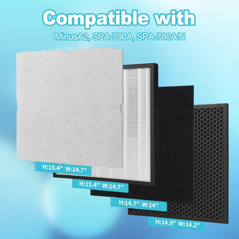 GoKBNY MinusA2 compatibility with SPA-700A/SPA-780A shows precise fit.