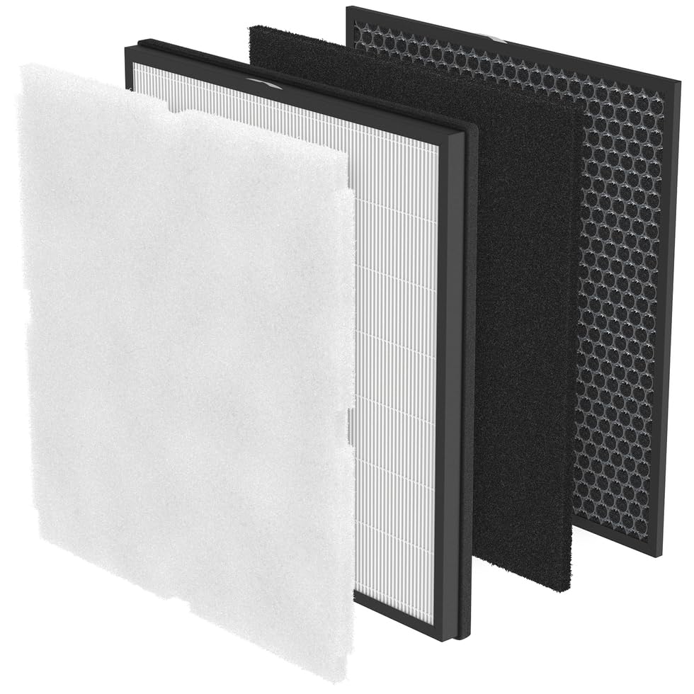 GoKBNY MinusA2 filter replacement kit shown for an easy swap.