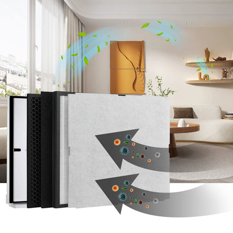 GoKBNY MinusA2 odor-removal image suggests fresher indoor air.