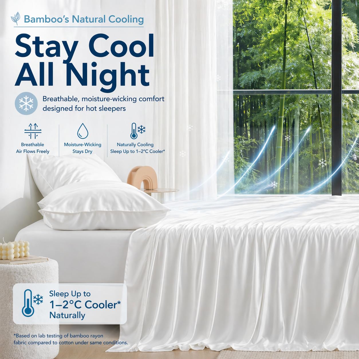 GOKOTTA king-size deep-pocket 16-inch sheets stay taut.