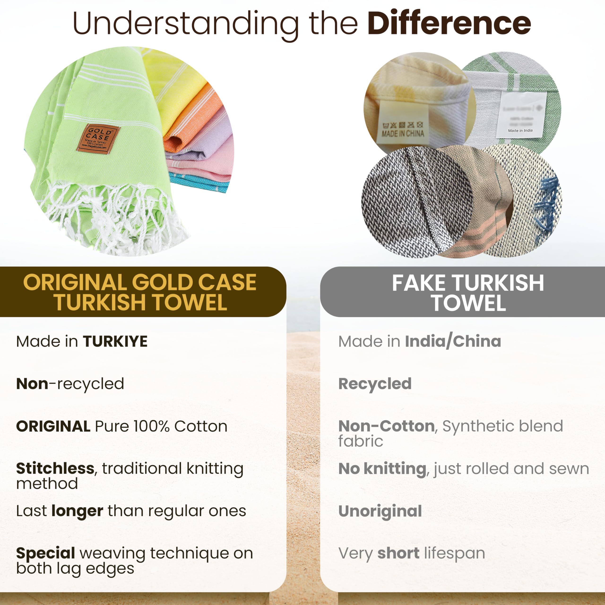 Gold Case Lycia quick-dry Turkish cotton towels for easy packing.