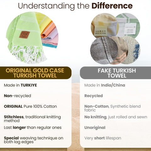 Gold Case Lycia quick-dry Turkish cotton towels for easy packing.