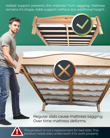 Golden Home Essentials bunkie board foam-hybrid-ready view confirms compatibility with mattresses.