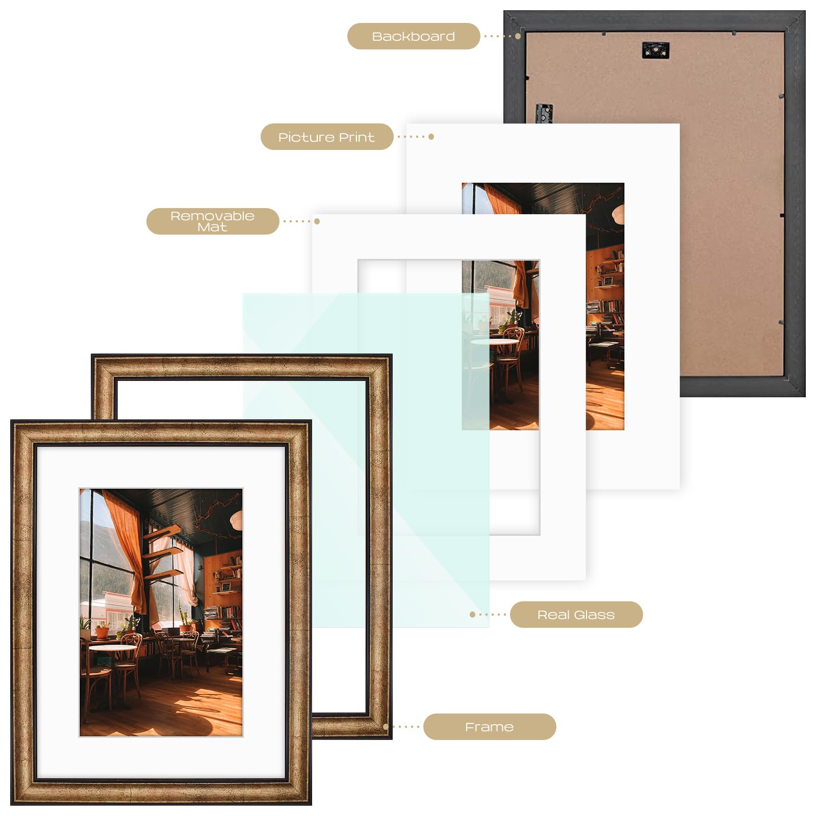 Golden State Art tempered glass ensures clarity and protection