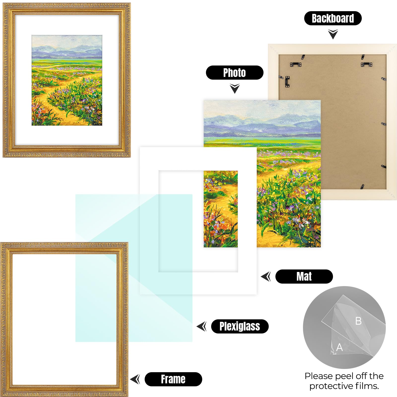 Close-up of antique gold molding from Golden State Art frame adds classic charm to displays
