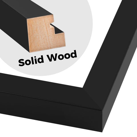 Backboard MDF support on Golden State Art frame for sturdy display