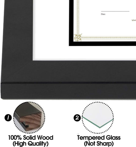 Double mat detail showing white over black within Golden State Art frame