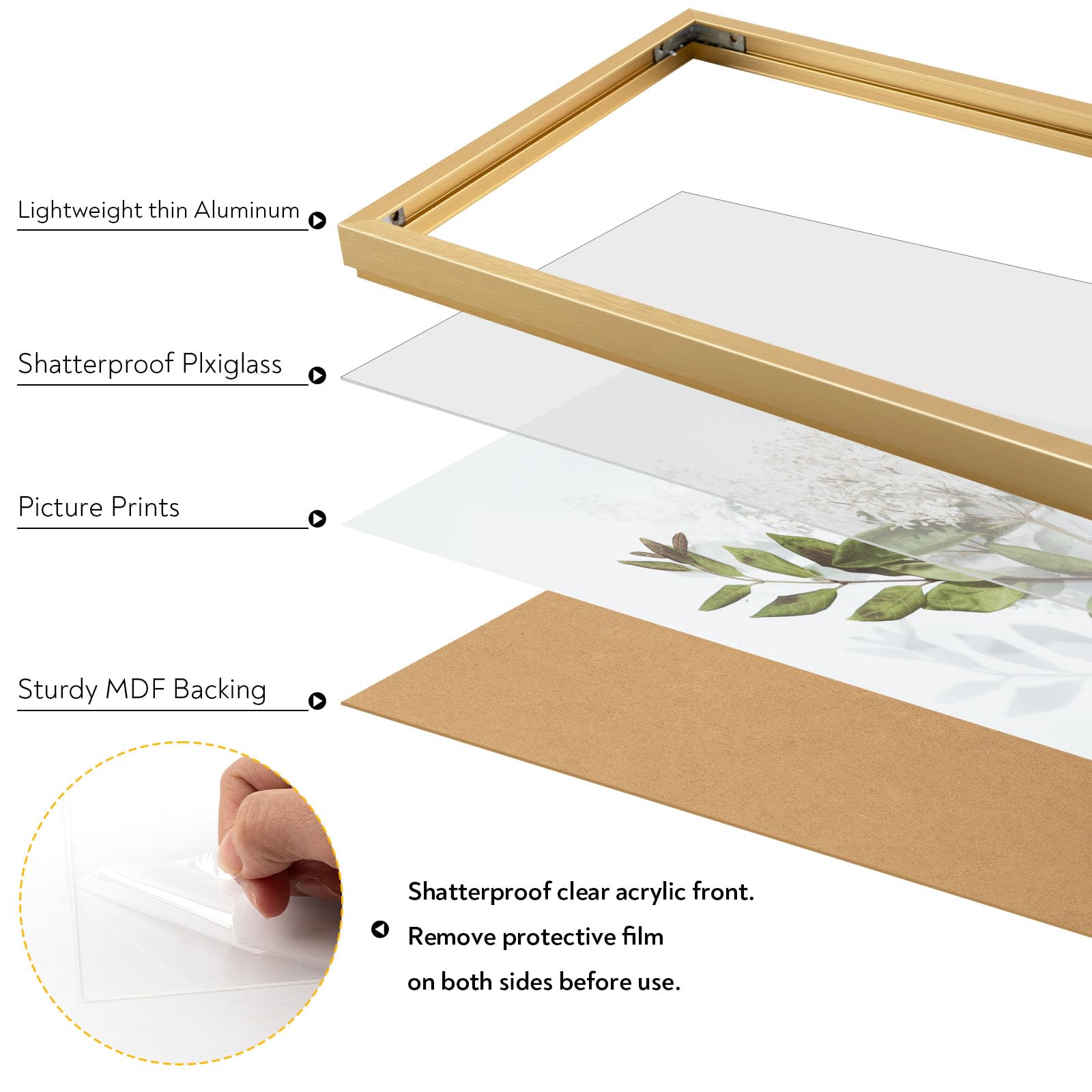 Golden State Art frame back with turnbuttons enables quick photo loading