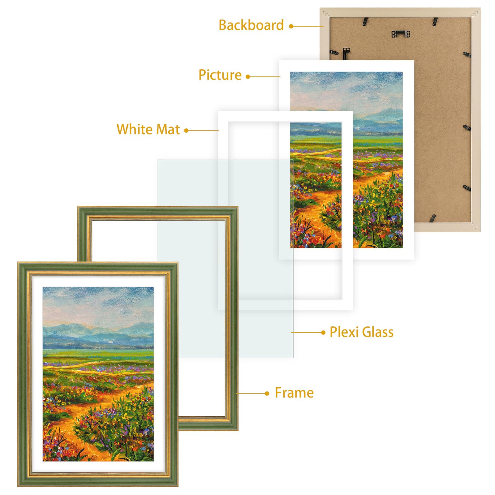 Golden State Art ornate frame overall size 14.88 by 20.87 inches