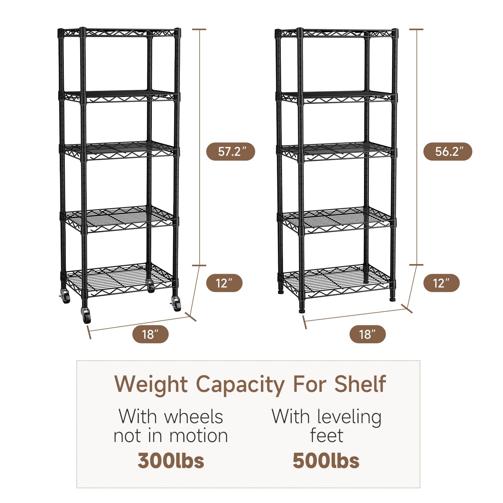 Golpart Small 5-Tier Shelves with moisture-resistant coating for durability