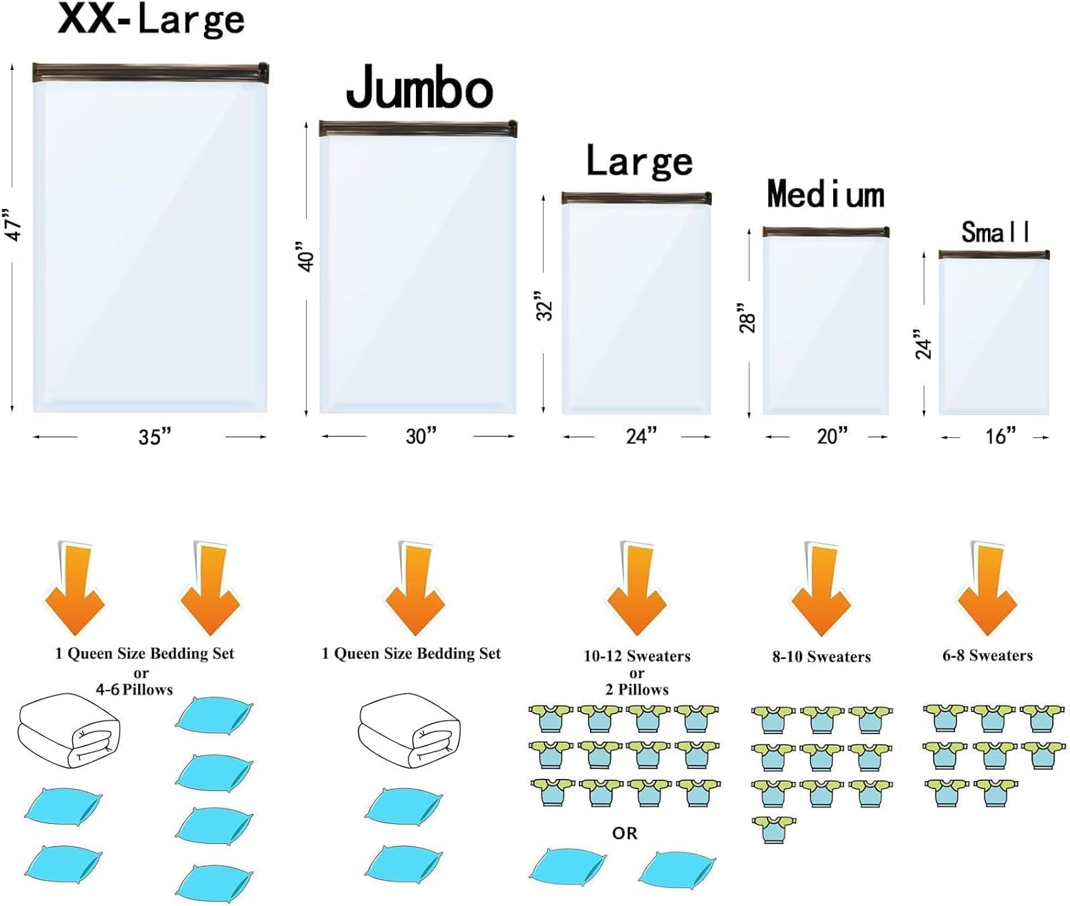 GONGSHI jumbo vacuum bags displayed with bulky clothing