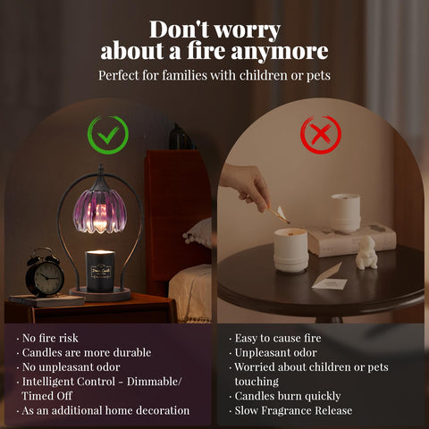 GOODBUY jar-candle-compatible warmer fits jars, pillars, artisan candles