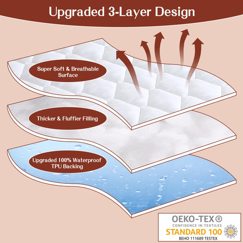 GOONIK noiseless mattress cover with soft fabric reduces rustle for light sleepers