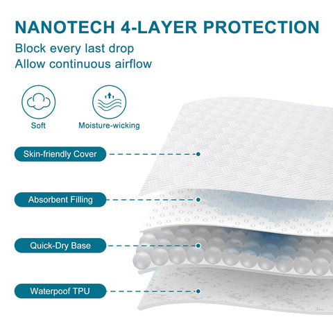 GOPOONY 4-layer cooling airflow system wicks moisture and vents heat for cooler nights.